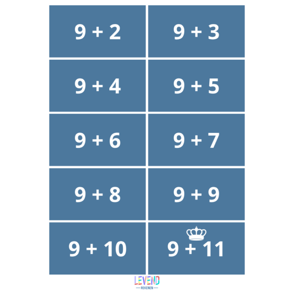 Sommenstrijd plussommen tot 20