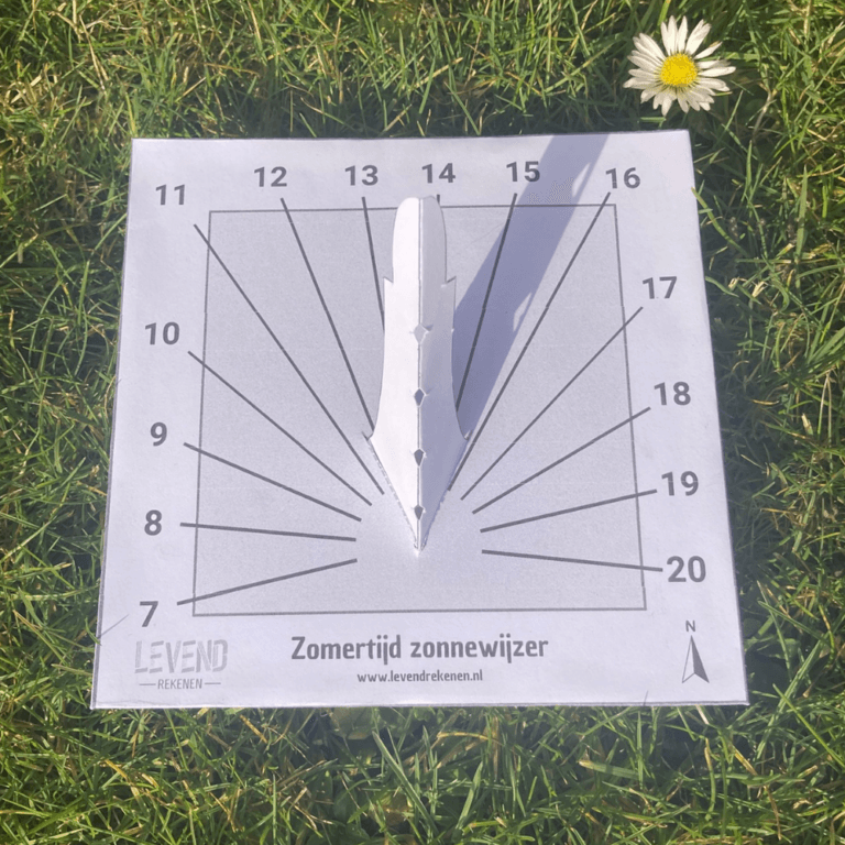 Zonnewijzer voorbeeld