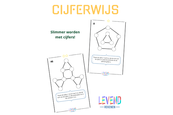 Cijferwijs